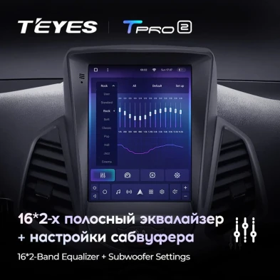 Штатная магнитола Tesla style Teyes TPRO 2 4/64 Ford EcoSport (2014-2018)