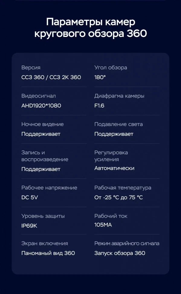 Штатная магнитола Teyes CC3 2K 360 6/128 Daihatsu Move 5 (2012-2014)