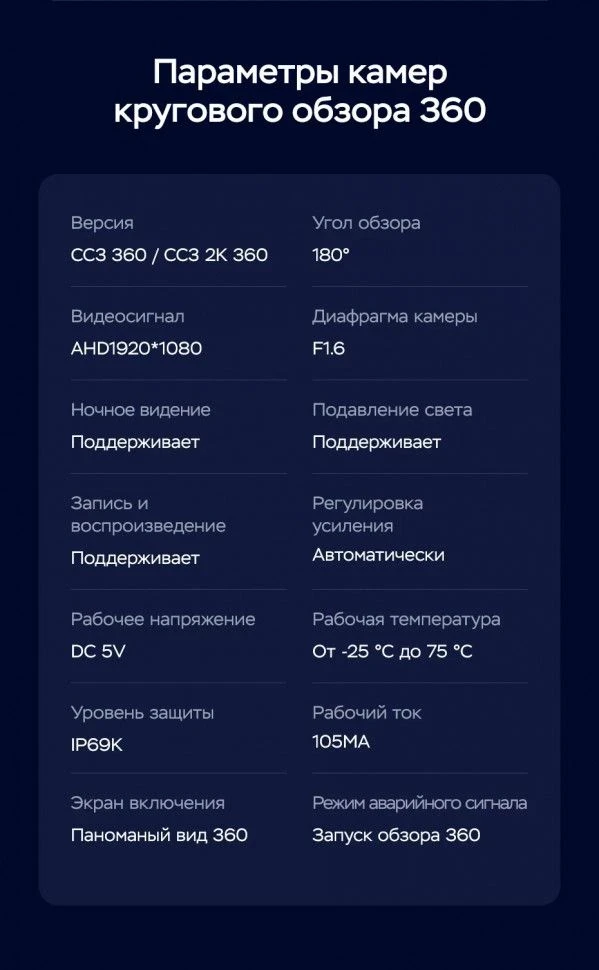 Штатная магнитола Teyes CC3 2K 360 6/128 Honda N-BOX 1 (2011-2017)