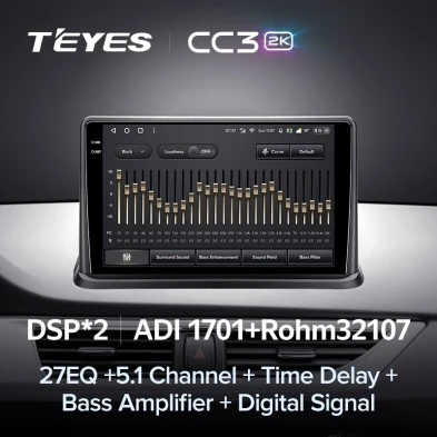 Штатная магнитола Teyes CC3 2K 4/32 Changan Alsvin V7 (2014-2018)