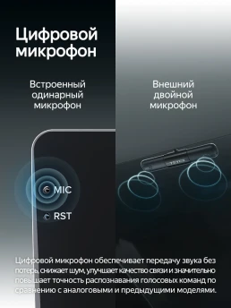 Цифровой внешний микрофон Teyes для CC4 Pro