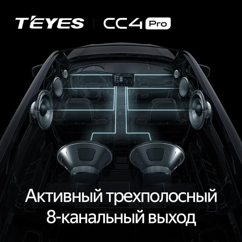 Штатная магнитола Teyes CC4 Pro 12/256 Ford Escape (2000-2007) (13")