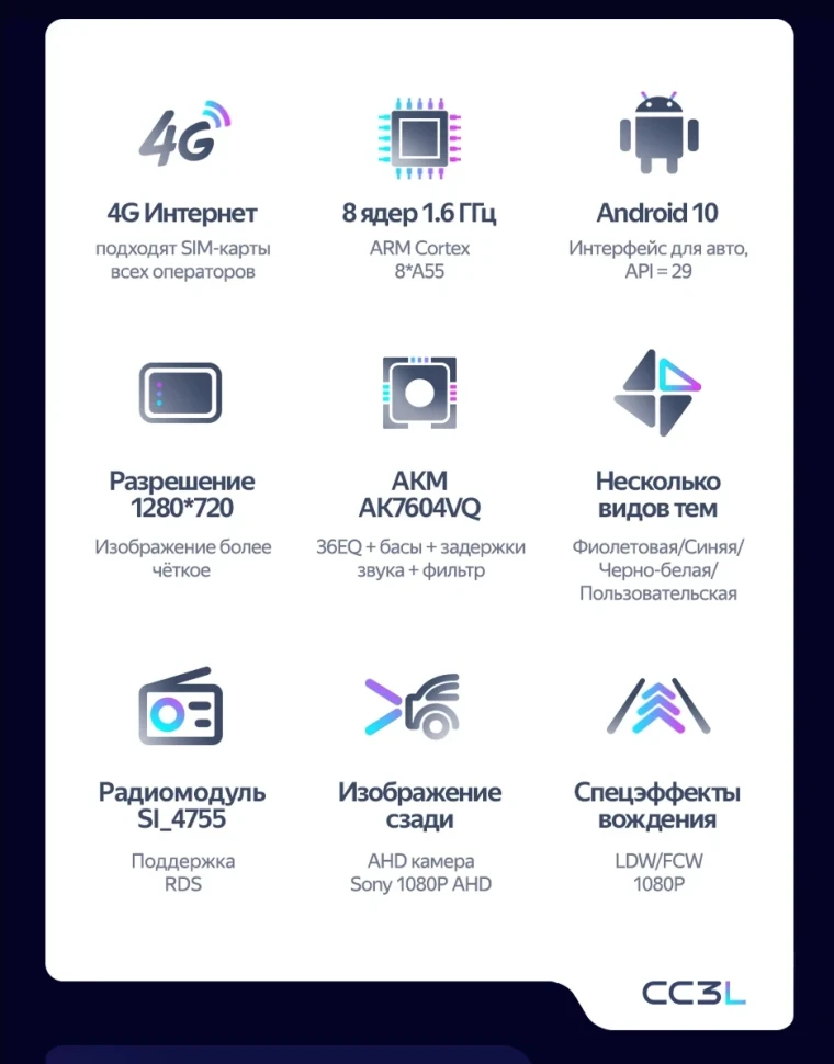 Штатная магнитола Teyes CC3L 4/64 Honda Odyssey 5 (2013-2017)