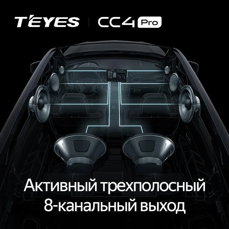Штатная магнитола Teyes CC4 Pro 12/256 Toyota bB 1 (2000-2005)
