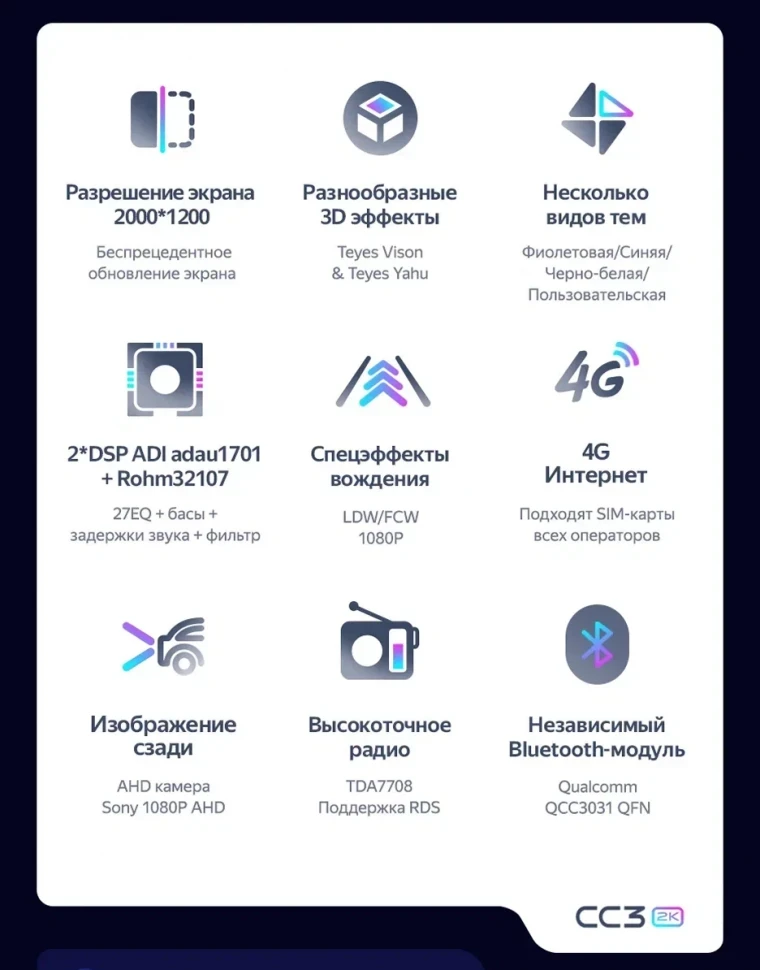 Штатная магнитола Teyes CC3 2K 4/32 Subaru Levorg (2014-2020) F3