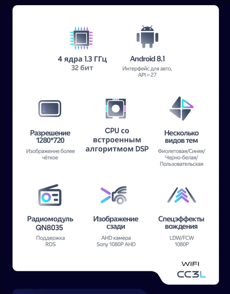 Штатная магнитола Teyes CC3L WiFi 2/32 Honda Odyssey 5 (2013-2017)