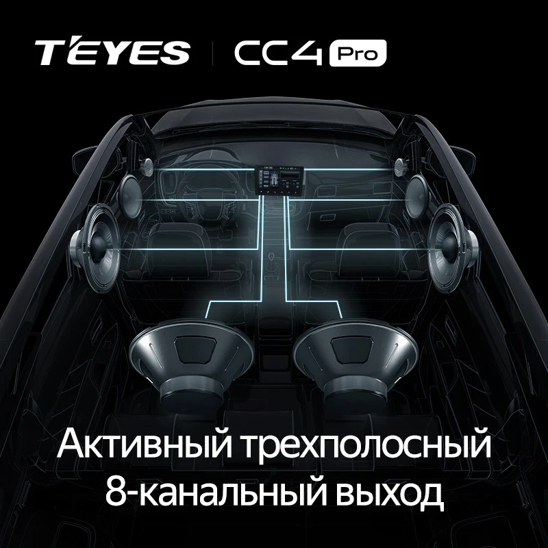 Штатная магнитола Teyes CC4 Pro 12/256 Renault Trafic 2 (2006-2014) Тип-A
