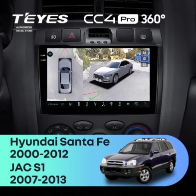 Штатная магнитола Teyes CC4 Pro 360 12/256 Hyundai Santa Fe SM (2000-2012)