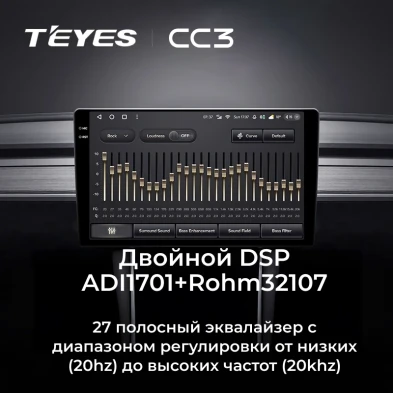 Штатная магнитола Teyes CC3 4/32 Honda XR-V 1 (2013-2021) F2 с кнопками